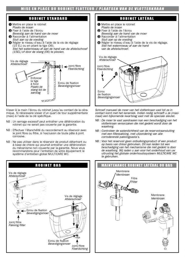 Maintenance Optima L Siamp